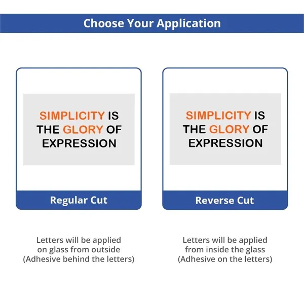 Vinyl Lettering (12" x 12"/Sqft) - Vinyl Lettering (12" x 12"/Sqft) - Image 5 of 7