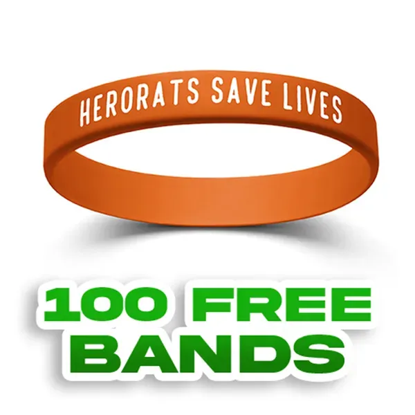 Custom Printed Silicone Wristbands - Custom Printed Silicone Wristbands - Image 0 of 11
