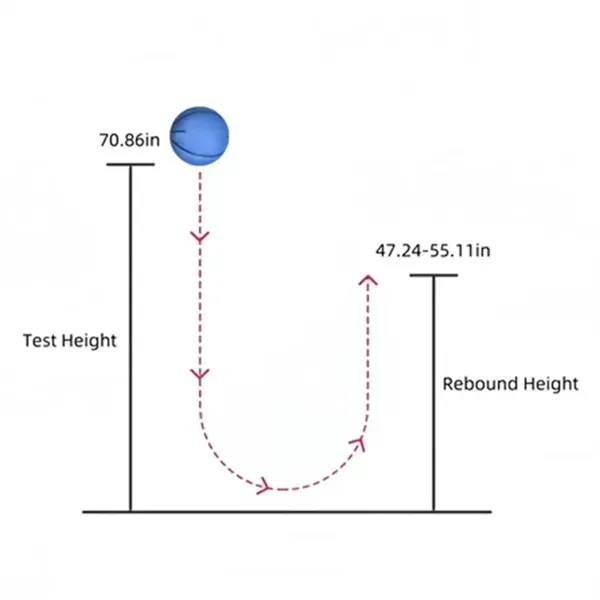 2.4" High Bounce Rubber Mini Basketball Toy Ball - 2.4" High Bounce Rubber Mini Basketball Toy Ball - Image 3 of 12