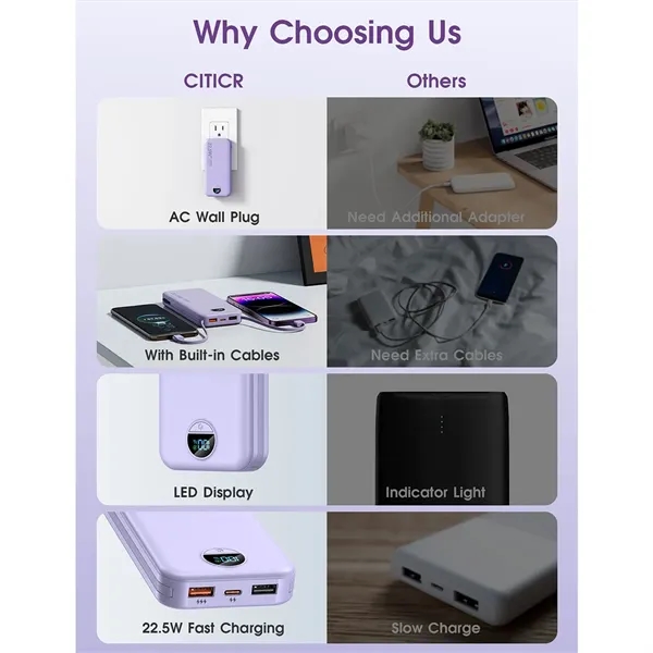 12000mAh Power Bank with Built in Cables&AC Wall Plug - 12000mAh Power Bank with Built in Cables&AC Wall Plug - Image 3 of 3