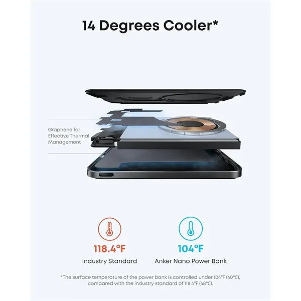 Anker Nano 5K Slim - Anker Nano 5K Slim - Image 3 of 8