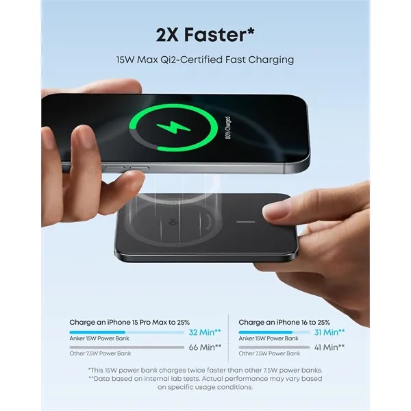 Anker Nano 5K Slim - Anker Nano 5K Slim - Image 6 of 8