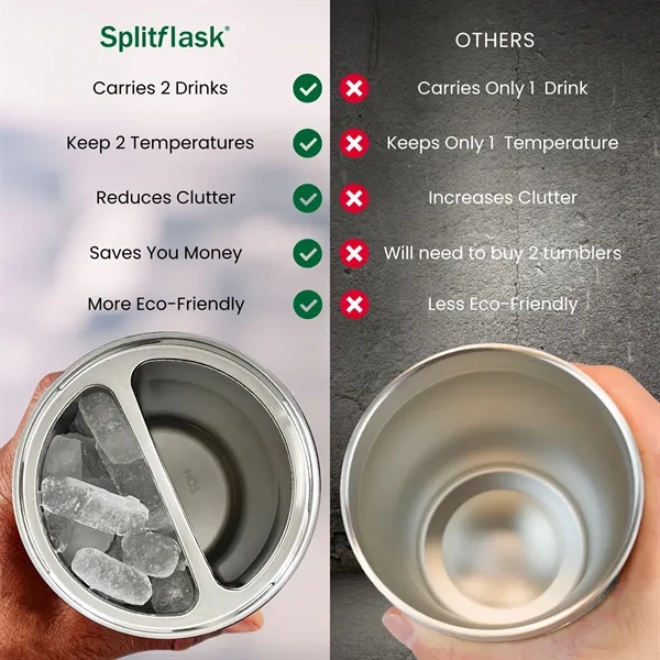Splitflask 30oz Dual Beverage Tumbler 2-in-1 Drinkware - Splitflask 30oz Dual Beverage Tumbler 2-in-1 Drinkware - Image 7 of 20