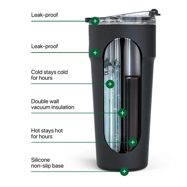 Splitflask 30oz Dual Beverage Tumbler 2-in-1 Drinkware - Splitflask 30oz Dual Beverage Tumbler 2-in-1 Drinkware - Image 18 of 20