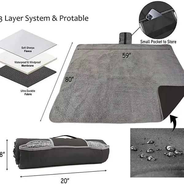 Waterproof Picnic Blanket - Waterproof Picnic Blanket - Image 1 of 6