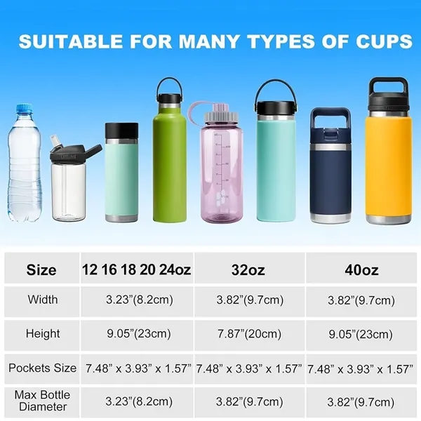 Water Bottle Holder with Strap for 40oz Insulated Bottle - Water Bottle Holder with Strap for 40oz Insulated Bottle - Image 2 of 3