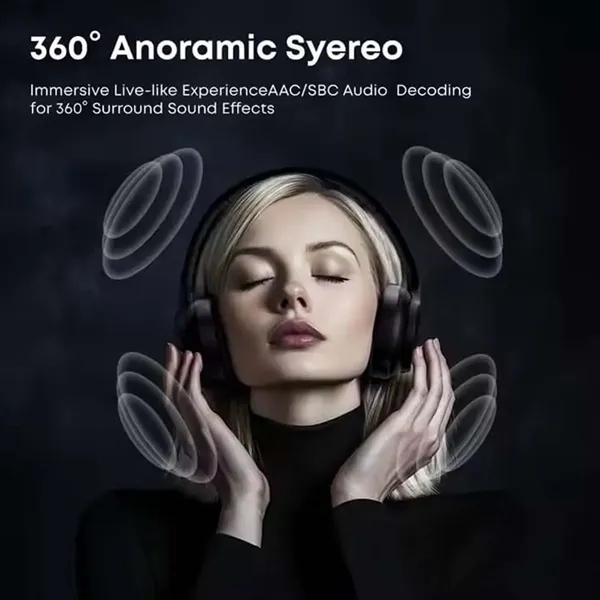 SilentWave Wireless Headphones - SilentWave Wireless Headphones - Image 2 of 2