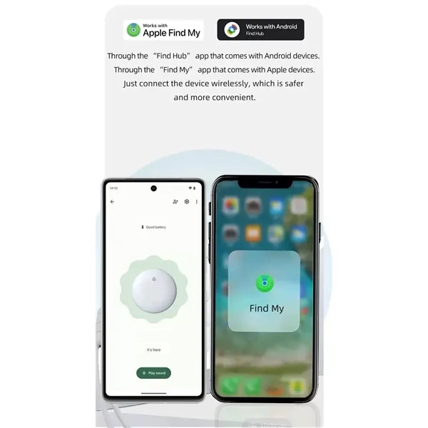 Smart Tracker- For Both IOS and Android - Smart Tracker- For Both IOS and Android - Image 3 of 7