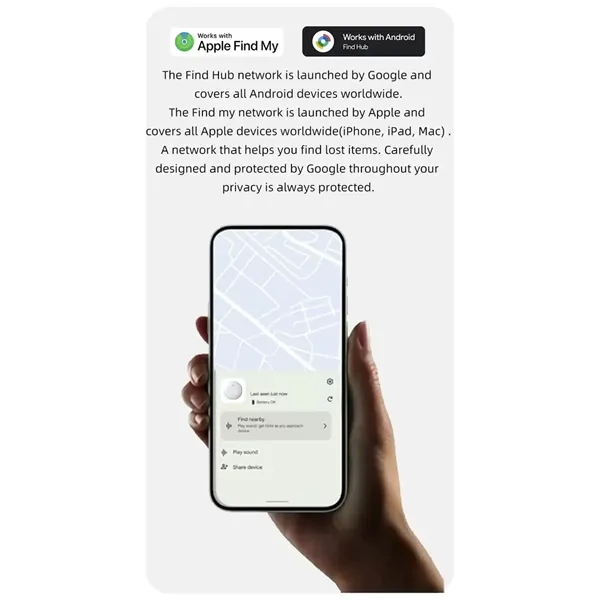 Smart Tracker- For Both IOS and Android - Smart Tracker- For Both IOS and Android - Image 4 of 7