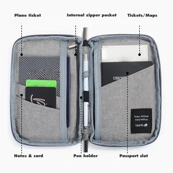 Travel Document Organizer Waterproof Passport Wallet - Travel Document Organizer Waterproof Passport Wallet - Image 3 of 5