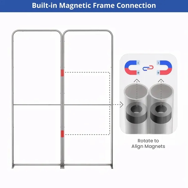 10ft Magnetic Modular Fabric Display - L Shape - 10ft Magnetic Modular Fabric Display - L Shape - Image 6 of 12