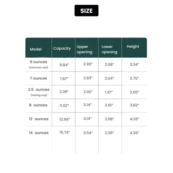 7oz Thick Insulated Coffee Cups - Disposable Hot Drinkware - 7oz Thick Insulated Coffee Cups - Disposable Hot Drinkware - Image 4 of 4