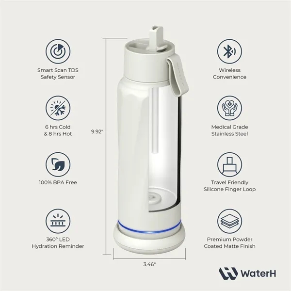 Water H® VITA Flip Lid Smart Bottle - 18oz - Water H® VITA Flip Lid Smart Bottle - 18oz - Image 2 of 15