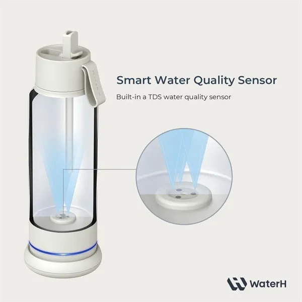 Water H® VITA Flip Lid Smart Bottle - 18oz - Water H® VITA Flip Lid Smart Bottle - 18oz - Image 3 of 15