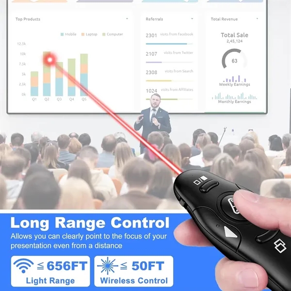 Wireless PowerPoint Presentation ClickerWireless PowerPoint - Wireless PowerPoint Presentation ClickerWireless PowerPoint - Image 5 of 6