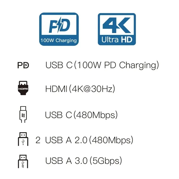 USB-C 6-in-1 Multiport Hub - USB-C 6-in-1 Multiport Hub - Image 6 of 6