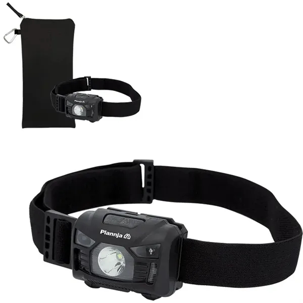 Urban Peak® Wave Sensor LED Rechargeable Headlight