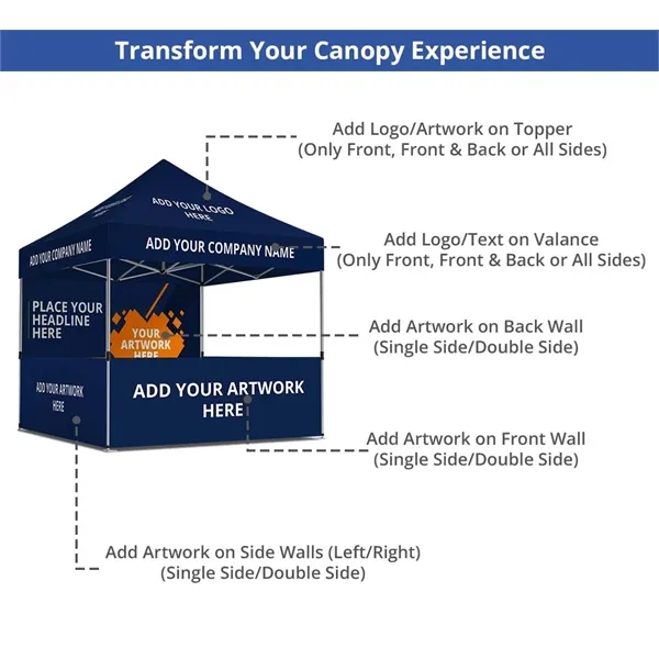 10 Ft Aluminum Canopy Tent (Topper+ Backwall and Side walls) - 10 Ft Aluminum Canopy Tent (Topper+ Backwall and Side walls) - Image 7 of 11