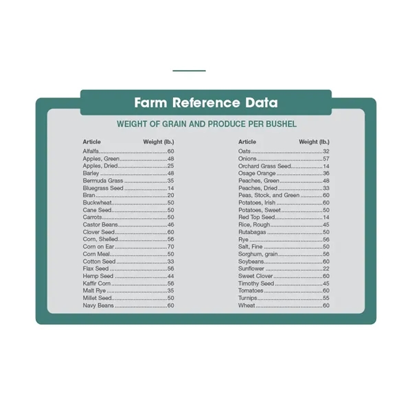 Triumph® Calendars Farm Pocket Calendar - Triumph® Calendars Farm Pocket Calendar - Image 27 of 57