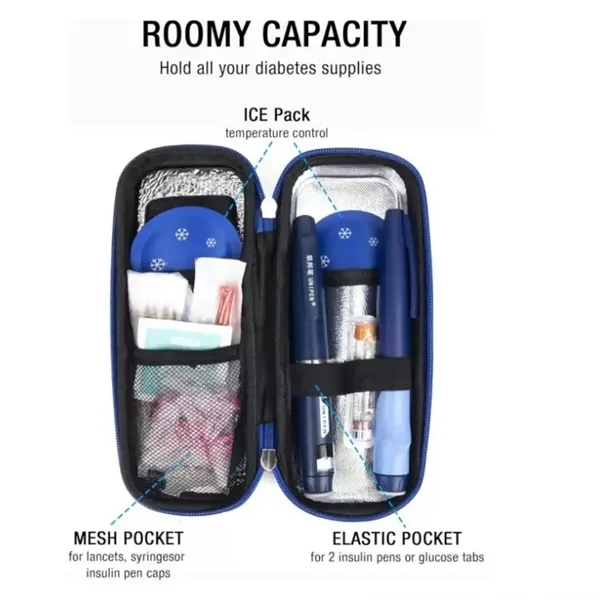 Insulin Cooler Travel Case with thermometer - Insulin Cooler Travel Case with thermometer - Image 7 of 7
