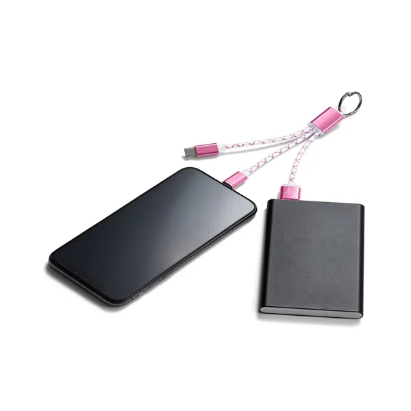 Trio Metallic Cross Ribbon Cables - Trio Metallic Cross Ribbon Cables - Image 1 of 2