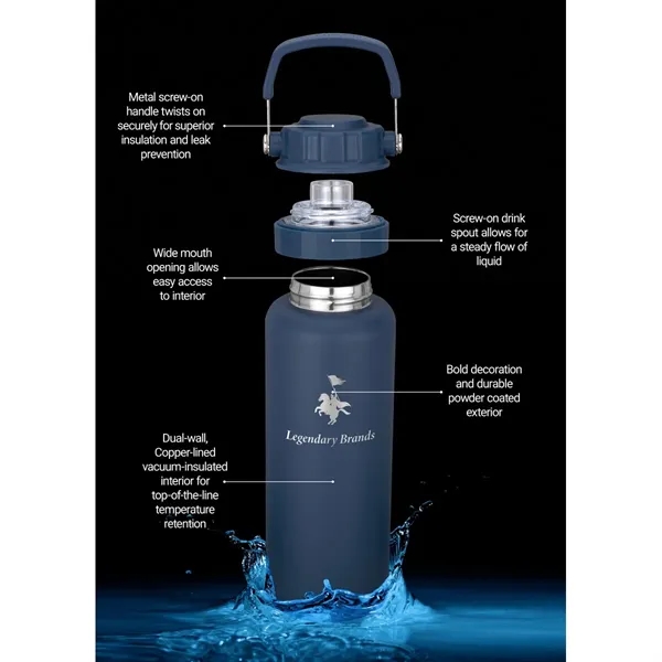 Urban Peak® 40oz Dual Top Water Bottle - Urban Peak® 40oz Dual Top Water Bottle - Image 5 of 9