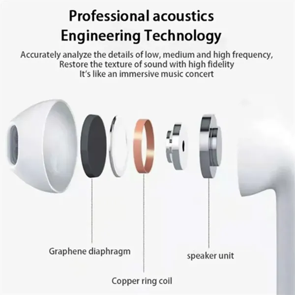 Pro6 TWS Wireless Bluetooth Earbuds In Ear Long Battery - Pro6 TWS Wireless Bluetooth Earbuds In Ear Long Battery - Image 11 of 14