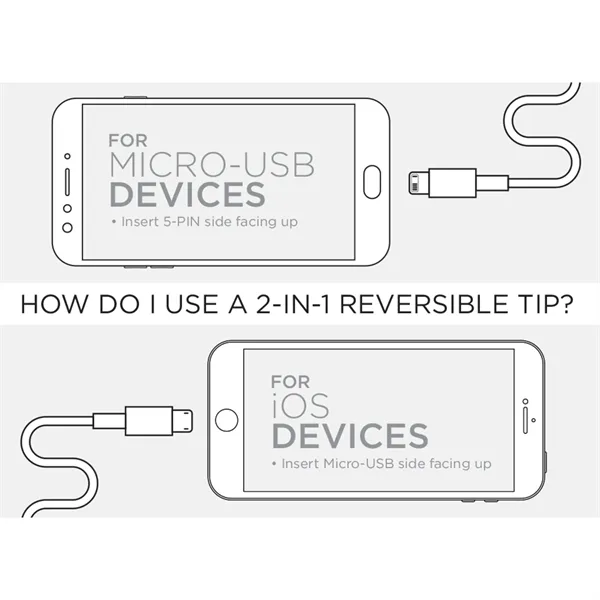 Paramount 3-in-1 Fabric Charging Cable - Paramount 3-in-1 Fabric Charging Cable - Image 2 of 5