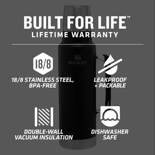 Stanley Legendary Classic Bottle 48oz - Stanley Legendary Classic Bottle 48oz - Image 4 of 18