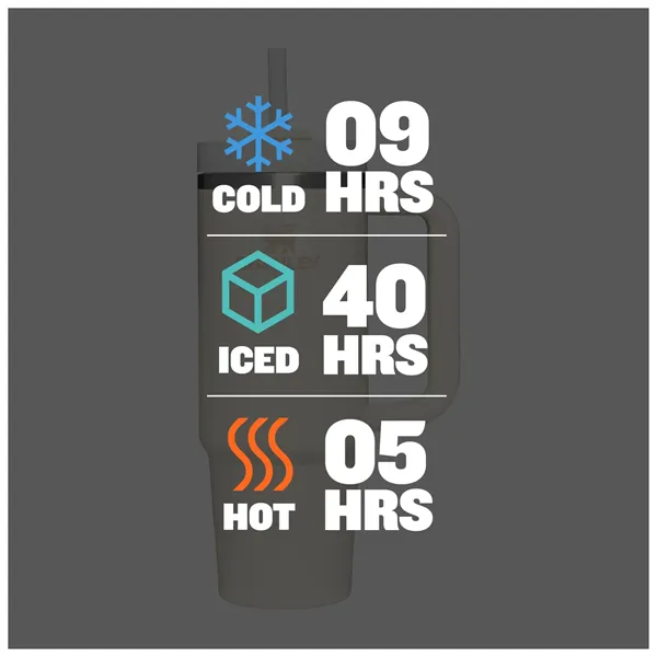 Stanley Quencher H2.O FlowState™ Tumbler 30oz - Stanley Quencher H2.O FlowState™ Tumbler 30oz - Image 29 of 50