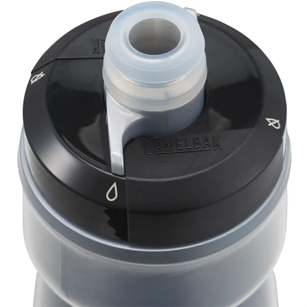 CamelBak Podium® 3.0 Chill 21oz - CamelBak Podium® 3.0 Chill 21oz - Image 7 of 9