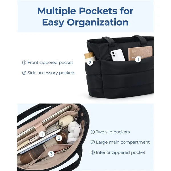 Multi-Compartment Laptop Padded Tote Bag For Work & Travel - Multi-Compartment Laptop Padded Tote Bag For Work & Travel - Image 17 of 20