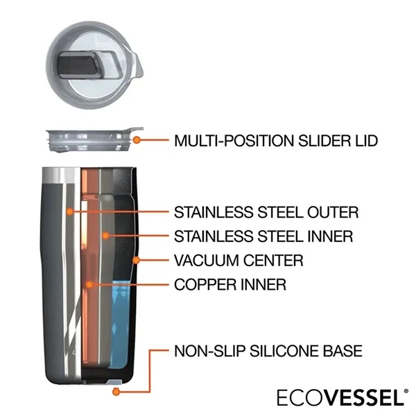 EcoVessel® The Metro 16 oz. Vacuum Insulated Tumbler - EcoVessel® The Metro 16 oz. Vacuum Insulated Tumbler - Image 8 of 9