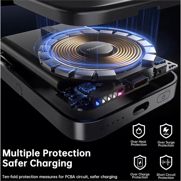 Choetech MagLeap 5K w/Stand - Choetech MagLeap 5K w/Stand - Image 9 of 10