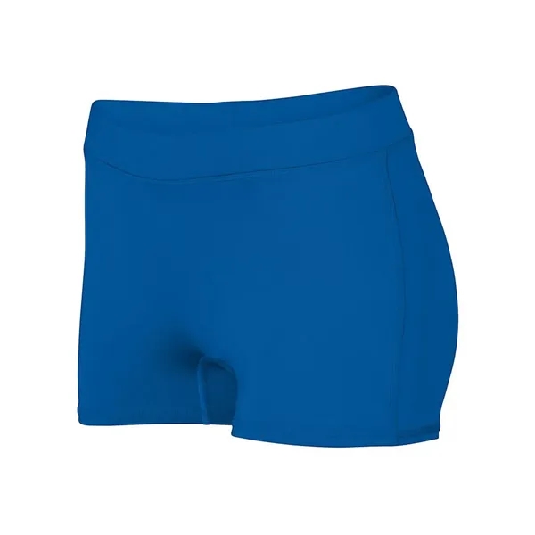 Augusta Sportswear Women's Dare Shorts