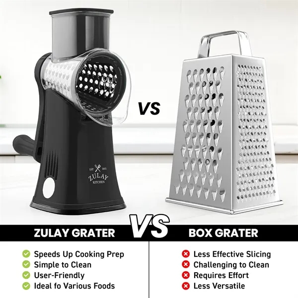 Manual Hand Crank Cheese Grater - Manual Hand Crank Cheese Grater - Image 6 of 8