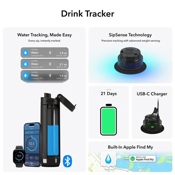 HidrateSpark PRO 2 Chug 21oz - HidrateSpark PRO 2 Chug 21oz - Image 14 of 21