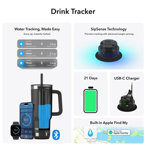 HidrateSpark Pro 2 Tumbler 30oz - HidrateSpark Pro 2 Tumbler 30oz - Image 6 of 21