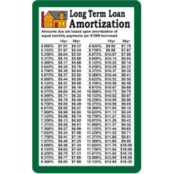 4-Color Process Loyalty Cards - Long Term Loan Amortization - 4-Color Process Loyalty Cards - Long Term Loan Amortization - Image 0 of 3