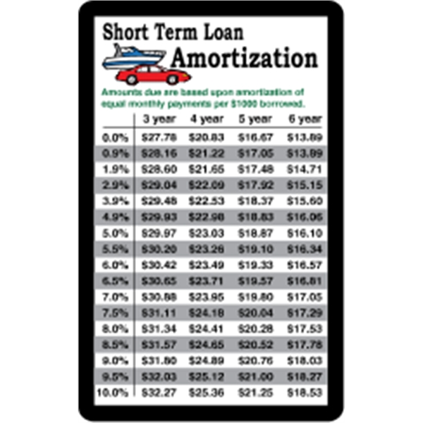 4-Color Process Loyalty Cards - Short Term Loan Amortization - 4-Color Process Loyalty Cards - Short Term Loan Amortization - Image 1 of 3