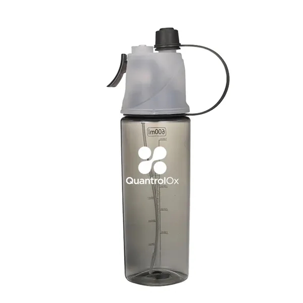 20 Oz 2-in-1 Mist & Sip Water Bottle