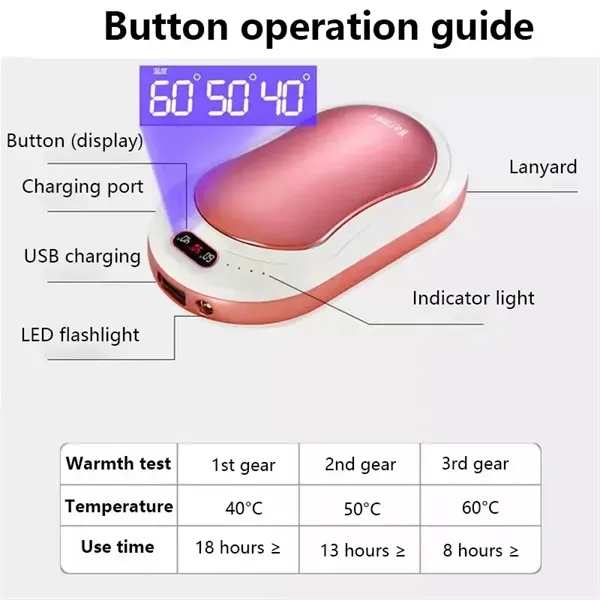 3 in 1 Rechargeable Portable USB Hand Warmer - 3 in 1 Rechargeable Portable USB Hand Warmer - Image 2 of 8
