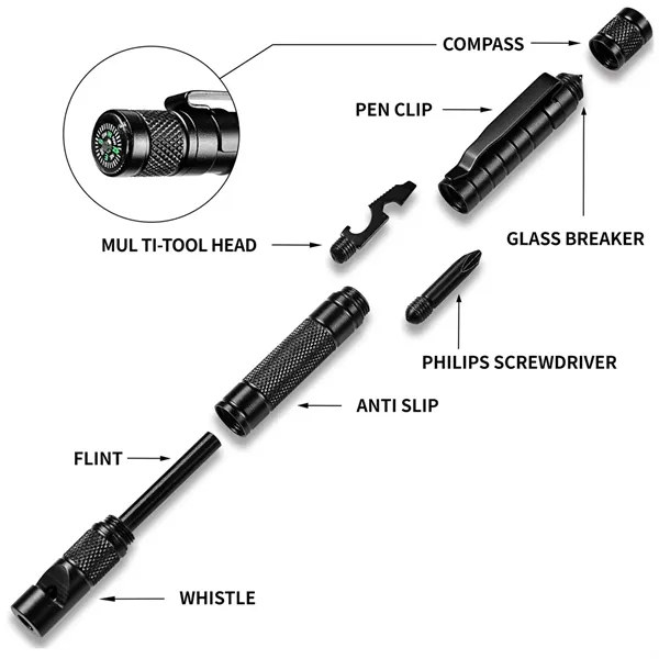 Multi - Functional Outdoor Tactical Pen with Tools - Multi - Functional Outdoor Tactical Pen with Tools - Image 2 of 5
