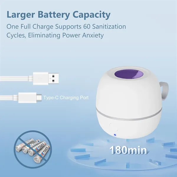 Portable Pacifier Sanitizer On The Go - Portable Pacifier Sanitizer On The Go - Image 3 of 8