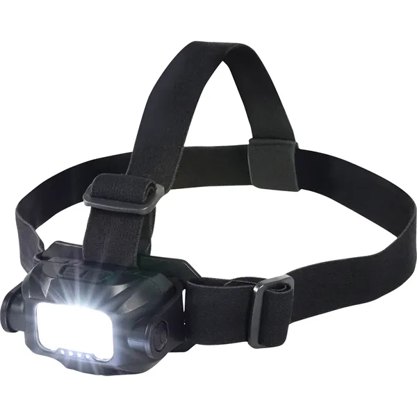 Rechargeable 6W Flex Band Headlight