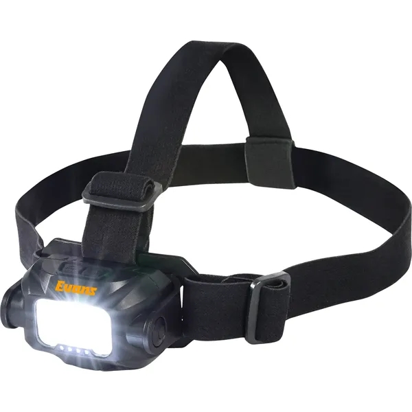 Rechargeable 6W Flex Band Headlight
