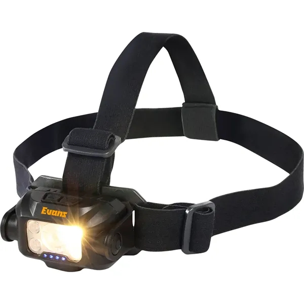 Rechargeable 6W Flex Band Headlight