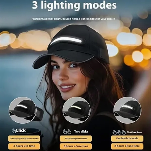 Outdoor LED Lighted Cap - Outdoor LED Lighted Cap - Image 6 of 7