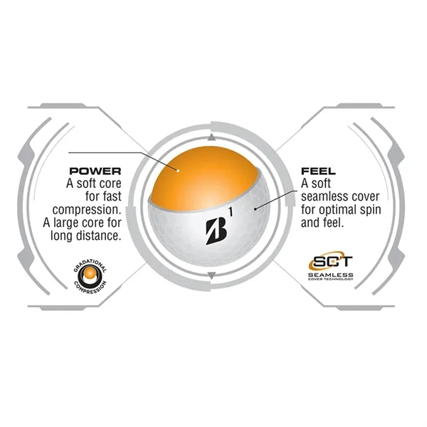 Bridgestone E 6 Soft Golf Balls - 3 Pack - Bridgestone E 6 Soft Golf Balls - 3 Pack - Image 4 of 5