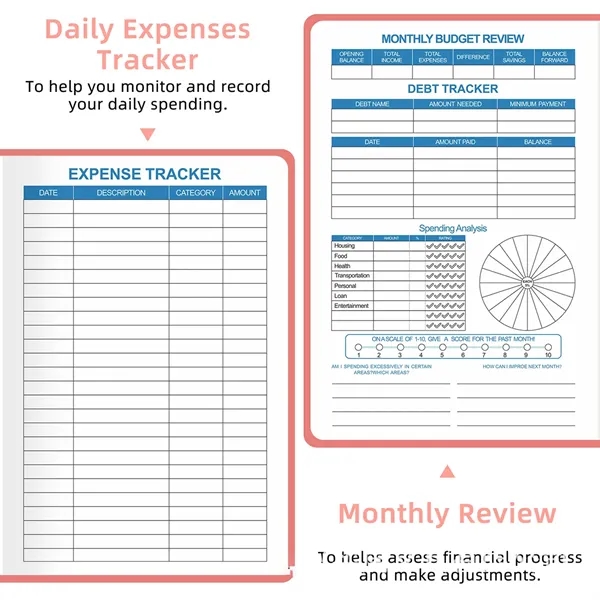 Undated Budget Planner NoteBook - Undated Budget Planner NoteBook - Image 2 of 4